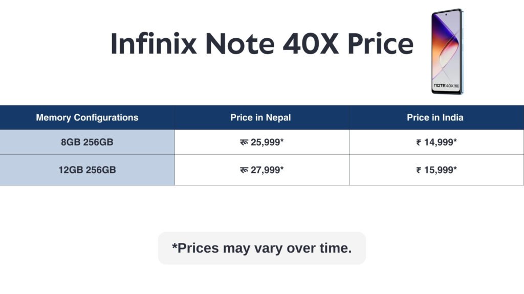 Infinix Note 40X price in Nepal and India.