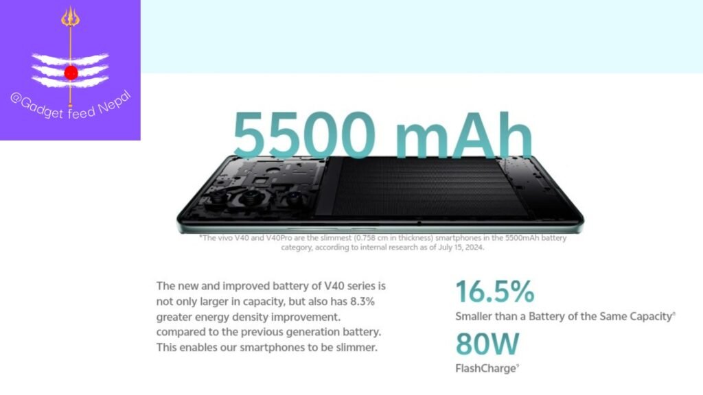 Vivo V40 Pro battery 5500mAh