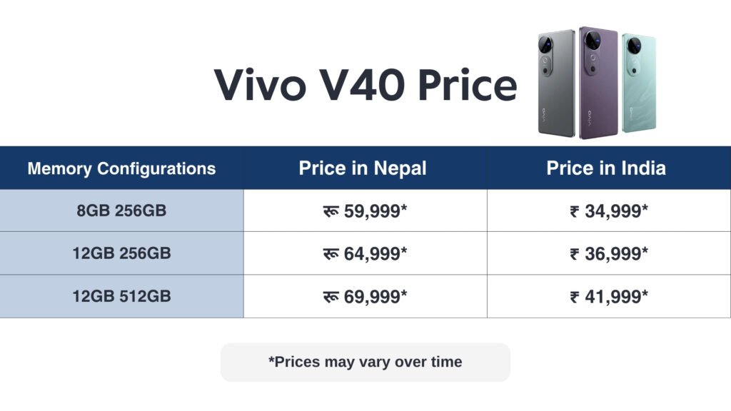 Vivo V40 price in Nepal