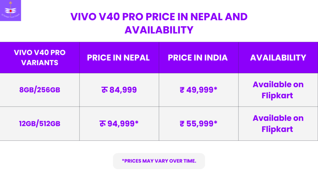 Vivo V40 Pro Price in Nepal and Availability in Nepal