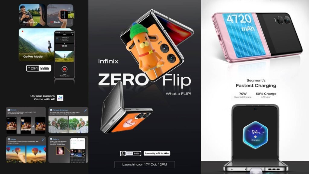 Infinix Zero Flip Full Specs