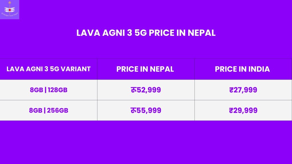 Lava Agni 3 5G Price in Nepal