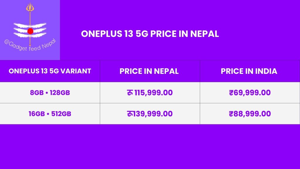 OnePlus 13 price in Nepal