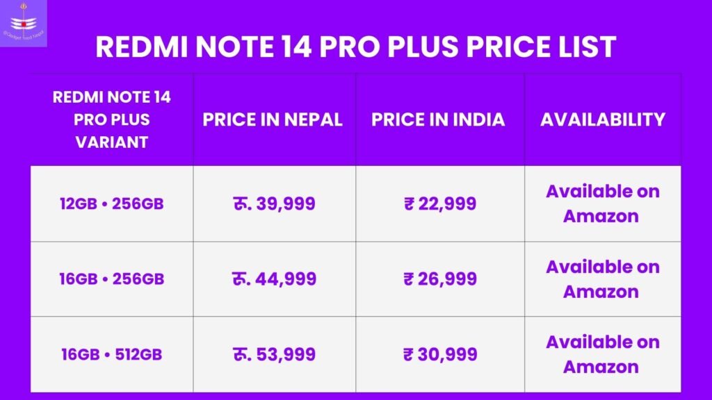 Redmi Note 14 Pro Plus Price in Nepal